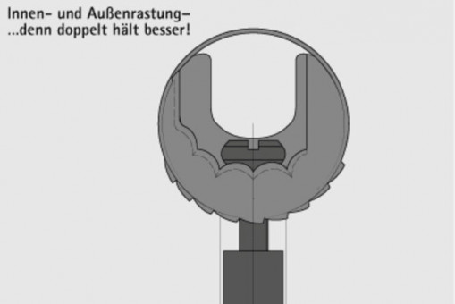 Rastex 25 Verbinder ohne Abdeckrand - Rastex 25 Verbinder ohne Abdeckrand blank  0013116 | 2